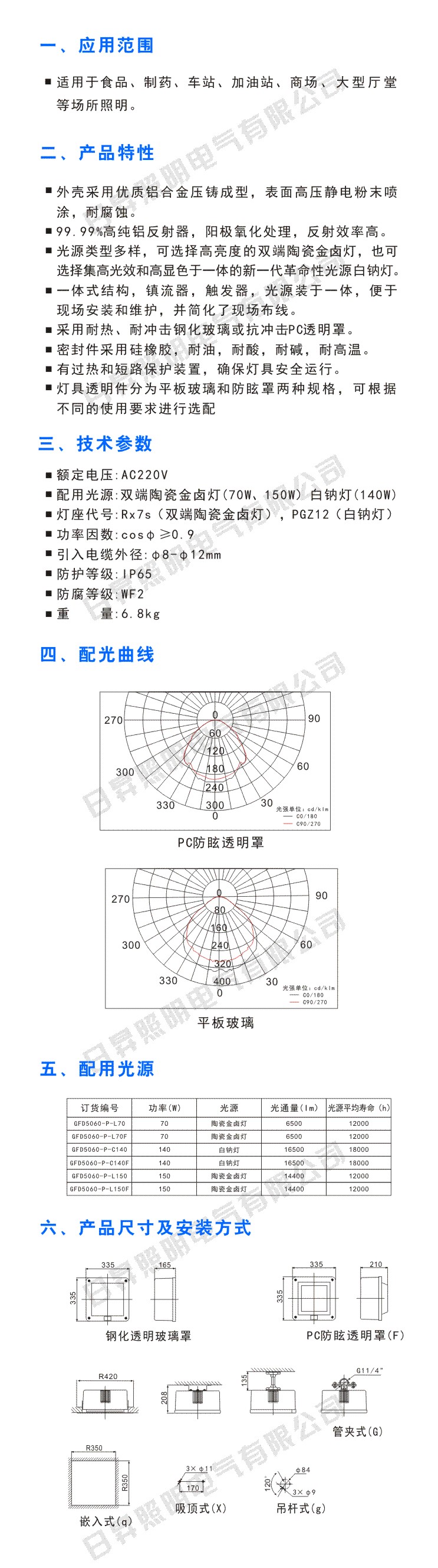 GFD5060-P(ni)
