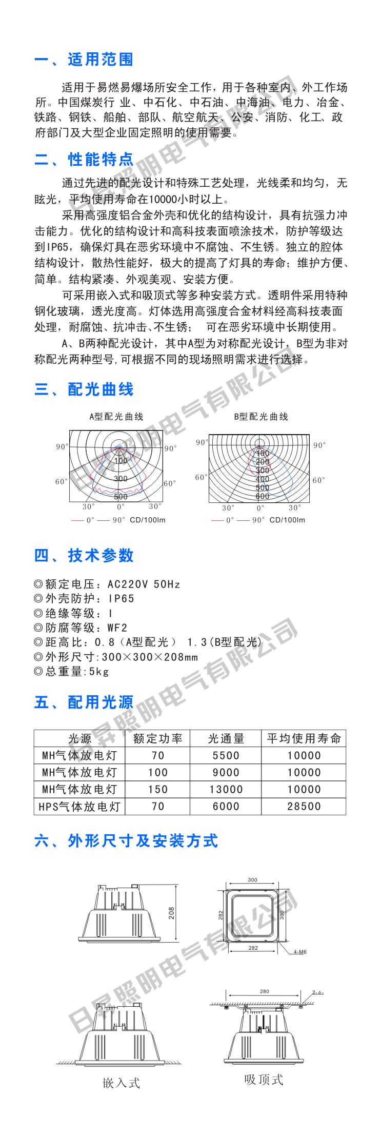 NFC9101픟